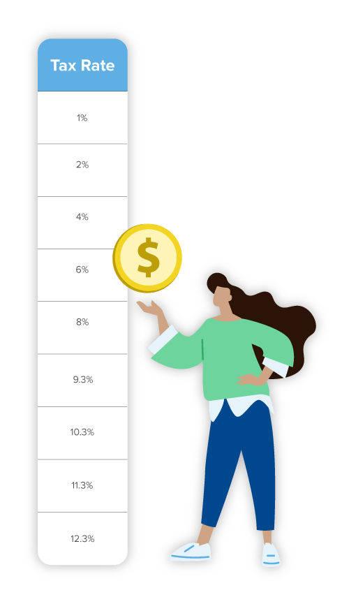 California income tax brackets